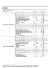 AD1836AAS datasheet.datasheet_page 4