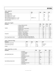 AD1836AAS datasheet.datasheet_page 5