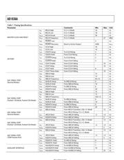 AD1836AAS datasheet.datasheet_page 6