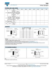 TR3C107K6R3C0125 datasheet.datasheet_page 4