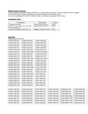 MGA-565P8-TR2 datasheet.datasheet_page 2