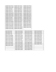 ALM-32220-TR1G datasheet.datasheet_page 4