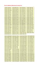 ALM-32220-TR2G datasheet.datasheet_page 5