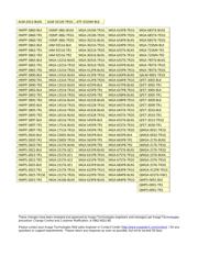 MGA-565P8-TR2 datasheet.datasheet_page 6