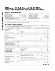 MAX1265ACEI+T datasheet.datasheet_page 2