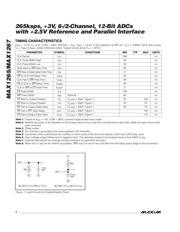 MAX1265ACEI+T datasheet.datasheet_page 4