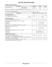 MAC15SMG datasheet.datasheet_page 2