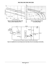 MAC15SMG datasheet.datasheet_page 6