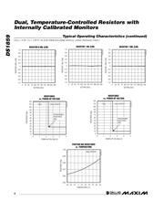 DS1859B-050+ datasheet.datasheet_page 6