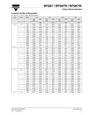 BFQ67 datasheet.datasheet_page 3