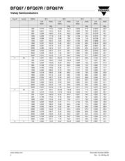 BFQ67W datasheet.datasheet_page 4