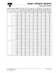 BFQ67 datasheet.datasheet_page 5