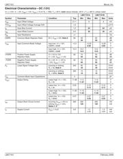 LMC7101BYM5TX datasheet.datasheet_page 4