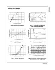 FDS9945 datasheet.datasheet_page 3