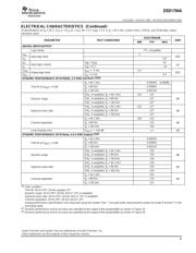 DSD1794 datasheet.datasheet_page 3