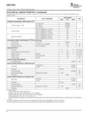 DSD1794 datasheet.datasheet_page 4