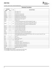 DSD1794 datasheet.datasheet_page 6