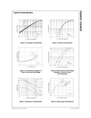 FQD4P25TM datasheet.datasheet_page 3