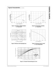 FQD4P25TM datasheet.datasheet_page 4