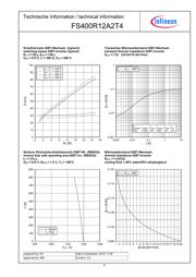 FS400R12A2T4 datasheet.datasheet_page 6