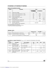 STF20NM60A datasheet.datasheet_page 2