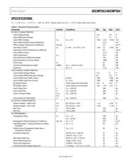 ADCMP563BCPZ-R2 datasheet.datasheet_page 3