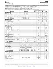 OPA4140AIPW 数据规格书 3