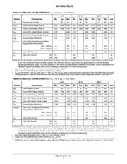 MC100EL29DWG datasheet.datasheet_page 3