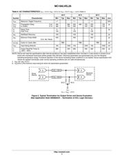 MC100EL29DWG datasheet.datasheet_page 4