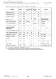 BU7485SG-TR datasheet.datasheet_page 4