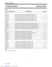 HEF4541BT,512 datasheet.datasheet_page 2