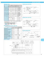 RTC72421B 数据规格书 3