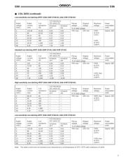 G6AK-234P-ST-US-DC5 datasheet.datasheet_page 3