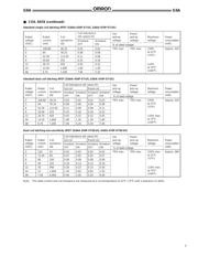 G6AK-234P-ST-US-DC5 datasheet.datasheet_page 5