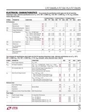 LTC2625CGN-1#PBF datasheet.datasheet_page 3