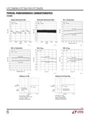 LTC2605CGN#TRPBF datasheet.datasheet_page 6