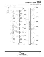 TPIC6A595DWR datasheet.datasheet_page 3