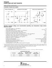 TPIC6A595DWR datasheet.datasheet_page 4