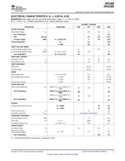 OPA2369 数据规格书 3