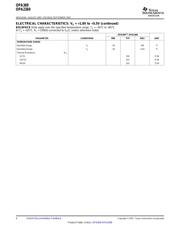 OPA2369 数据规格书 4