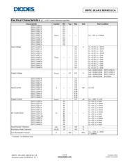 DDTC114YCA-7-F 数据规格书 3