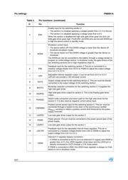 PM6681A datasheet.datasheet_page 6