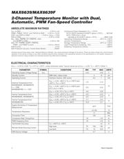 MAX6639YAEE+T datasheet.datasheet_page 2