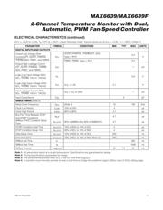 MAX6639YAEE+T datasheet.datasheet_page 3