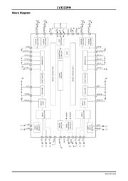 LV3313PMGEVB 数据规格书 5