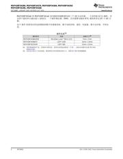 MSP430F5438AMPZREP 数据规格书 2