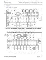 MSP430F5438AMPZREP 数据规格书 3