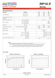 RP15-2405SF/P 数据规格书 2