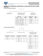 VY1222M47Y5UQ6BV0A datasheet.datasheet_page 4