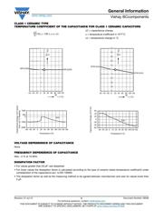 VY1222M47Y5UQ63V0 datasheet.datasheet_page 5